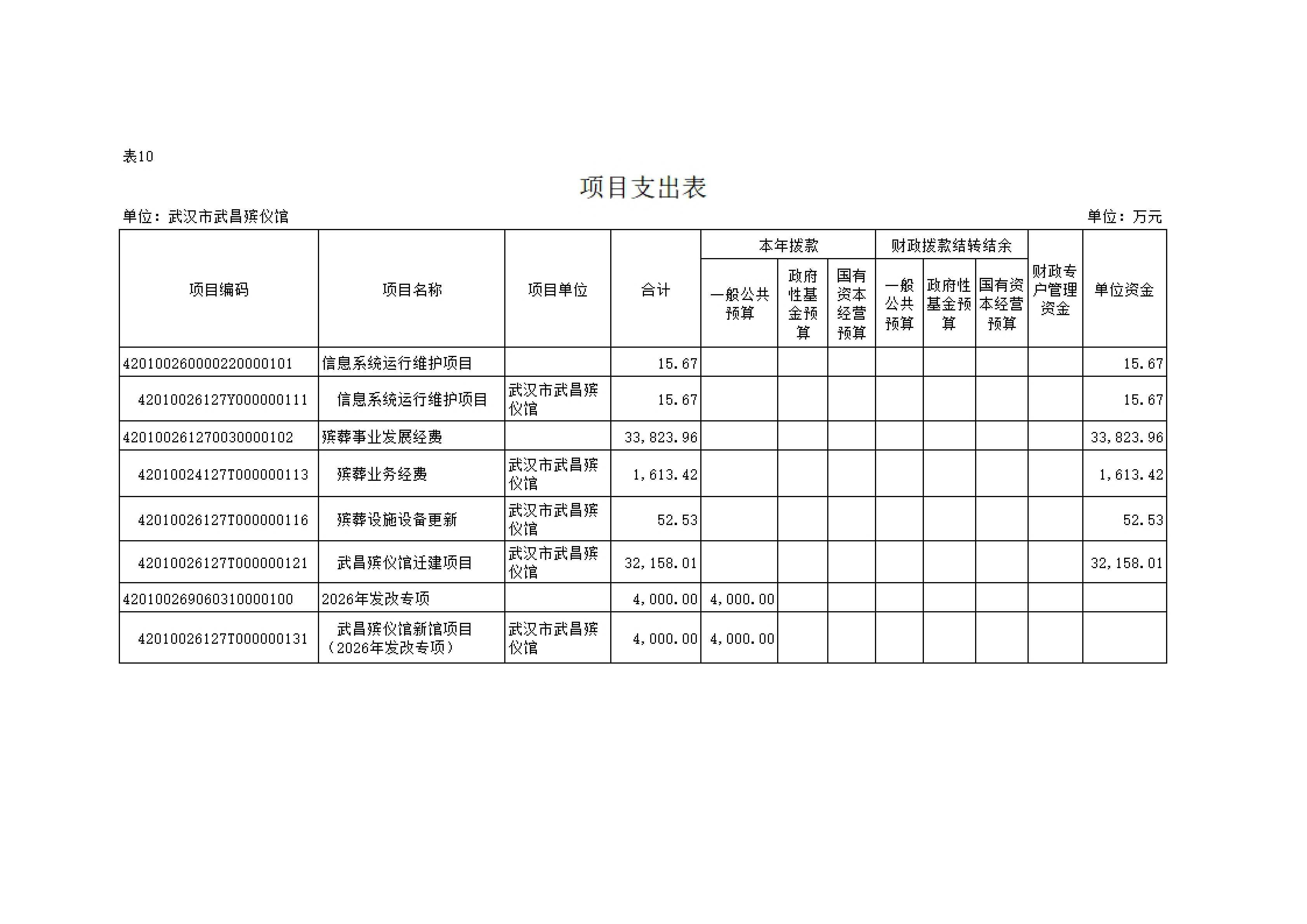 体育投注网站