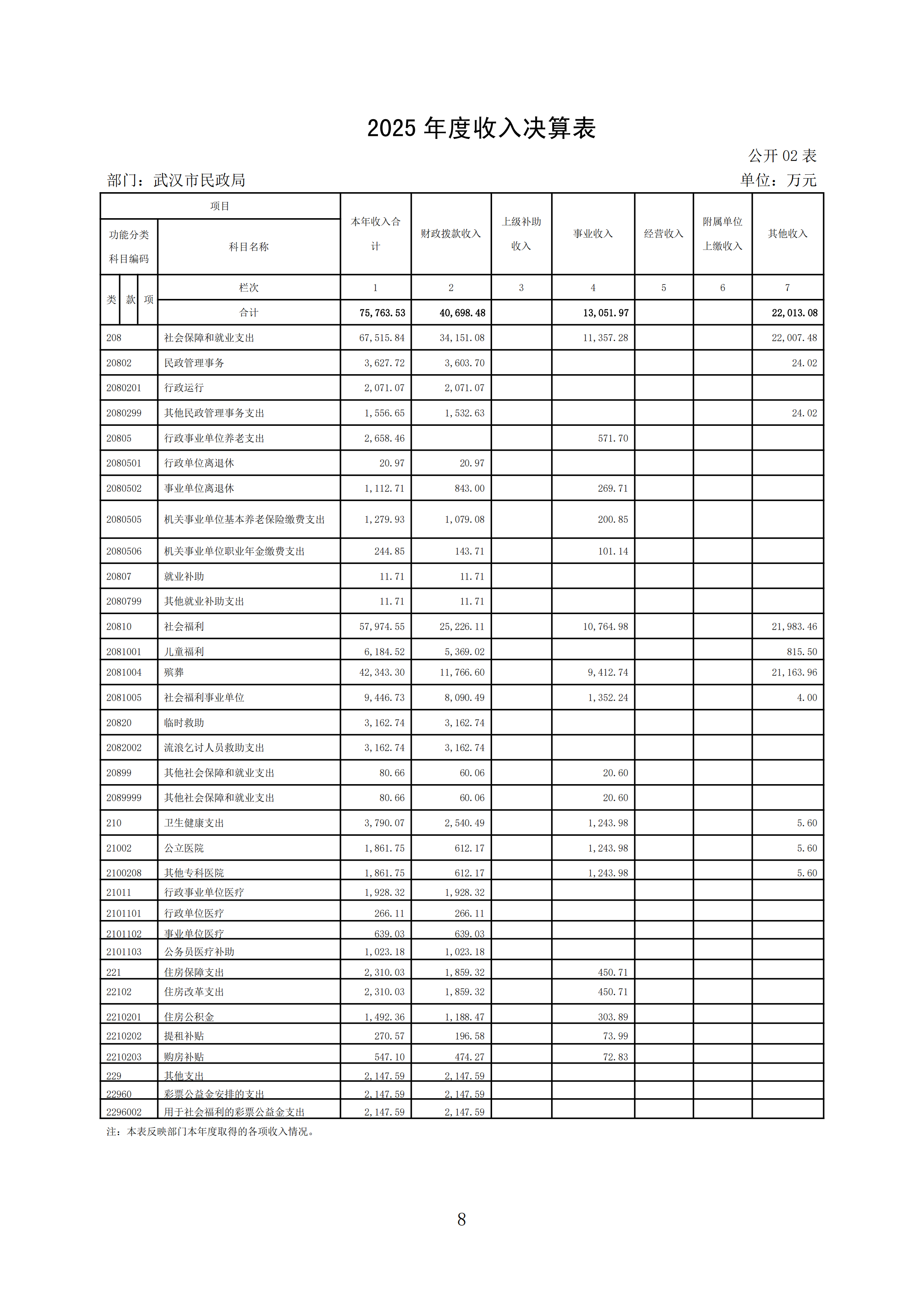 体育投注网站