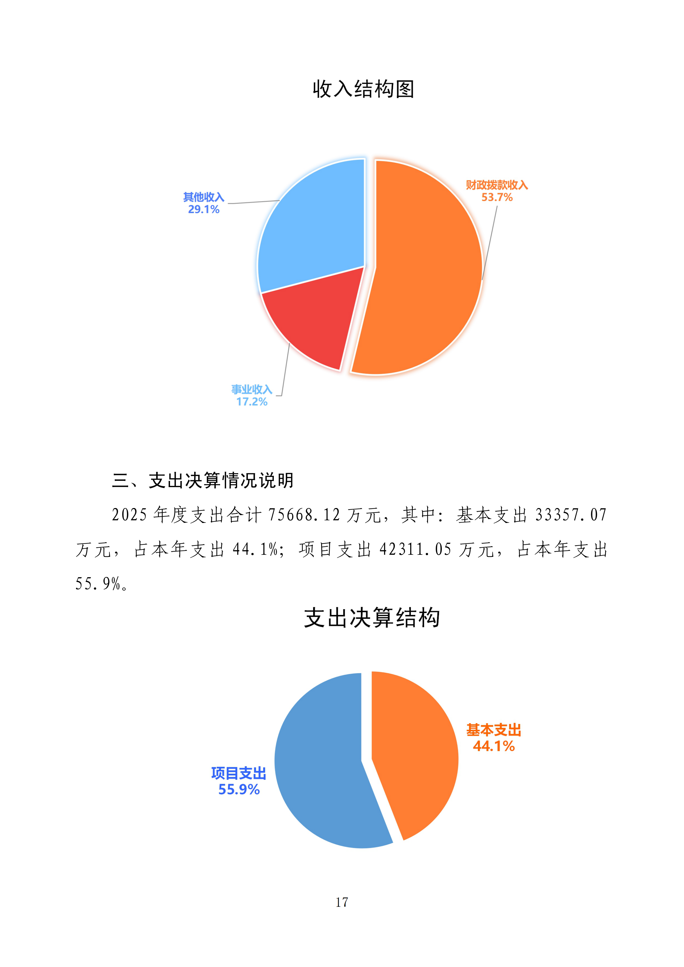 体育投注网站