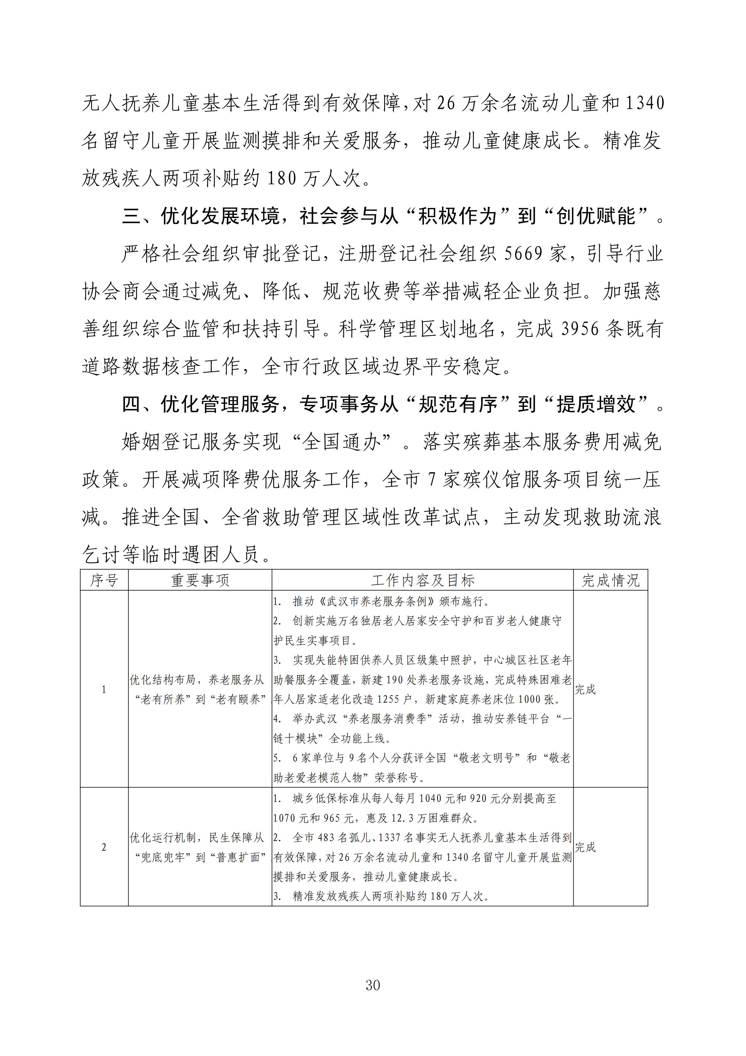 体育投注网站