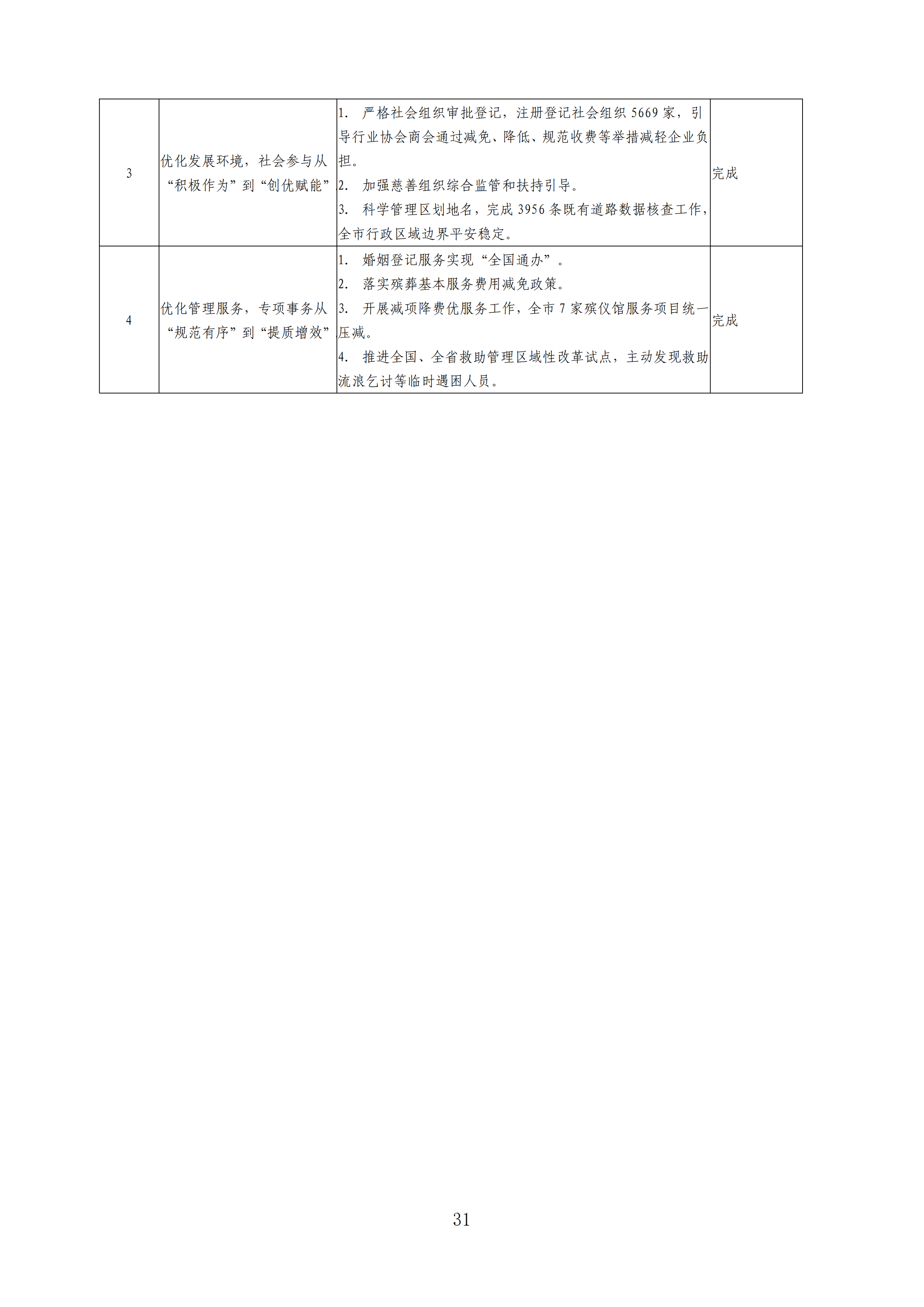 体育投注网站