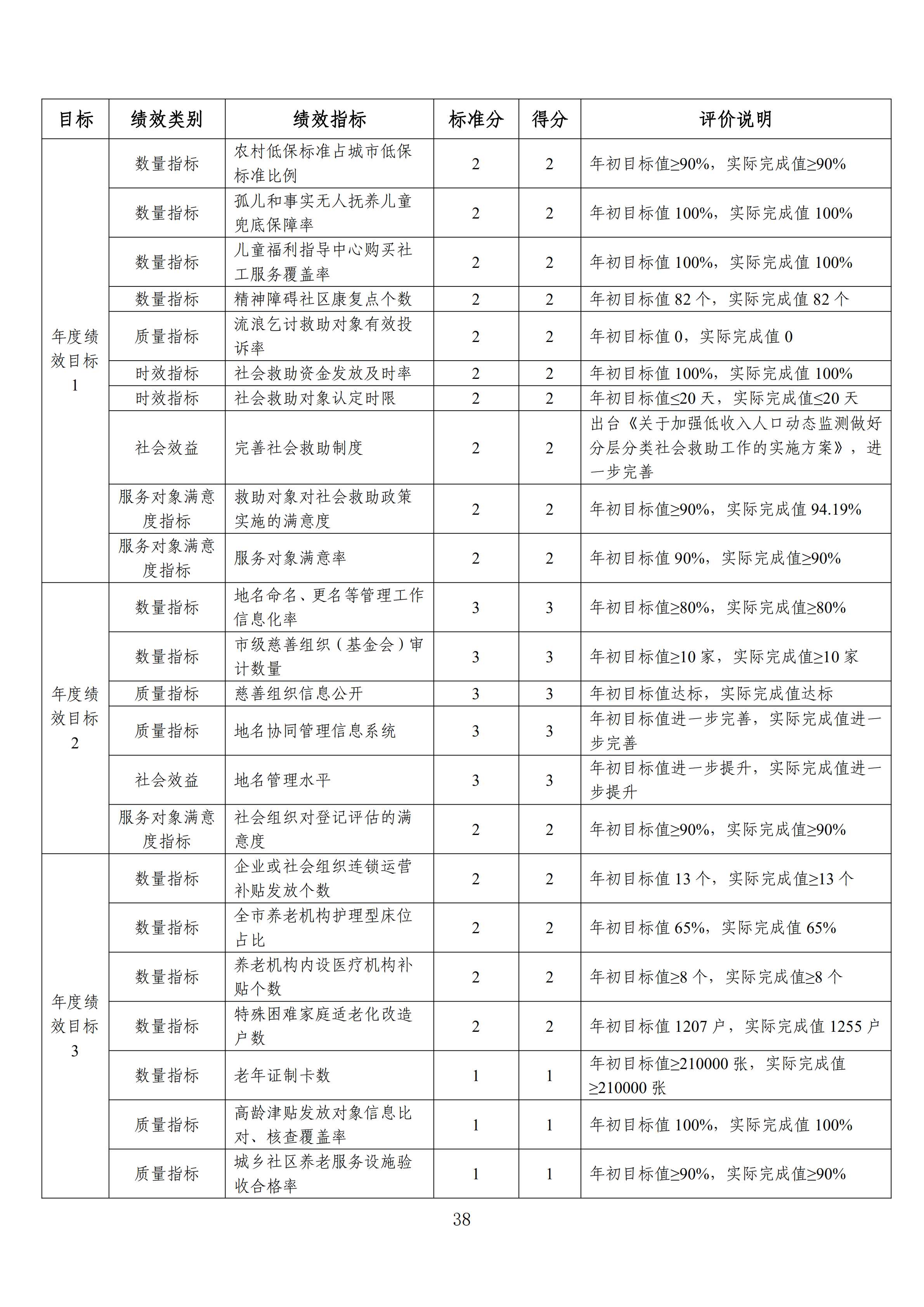 体育投注网站