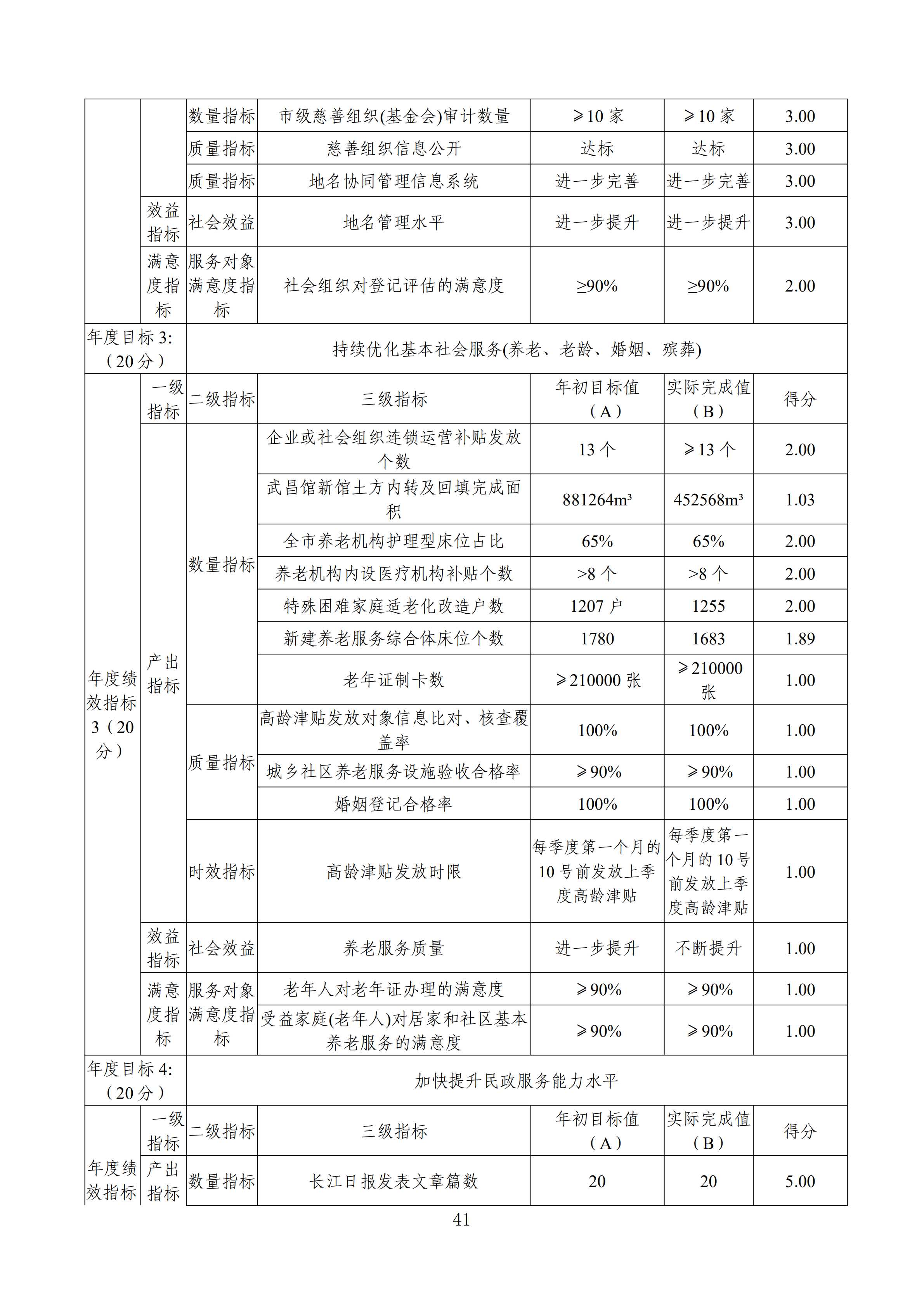 体育投注网站