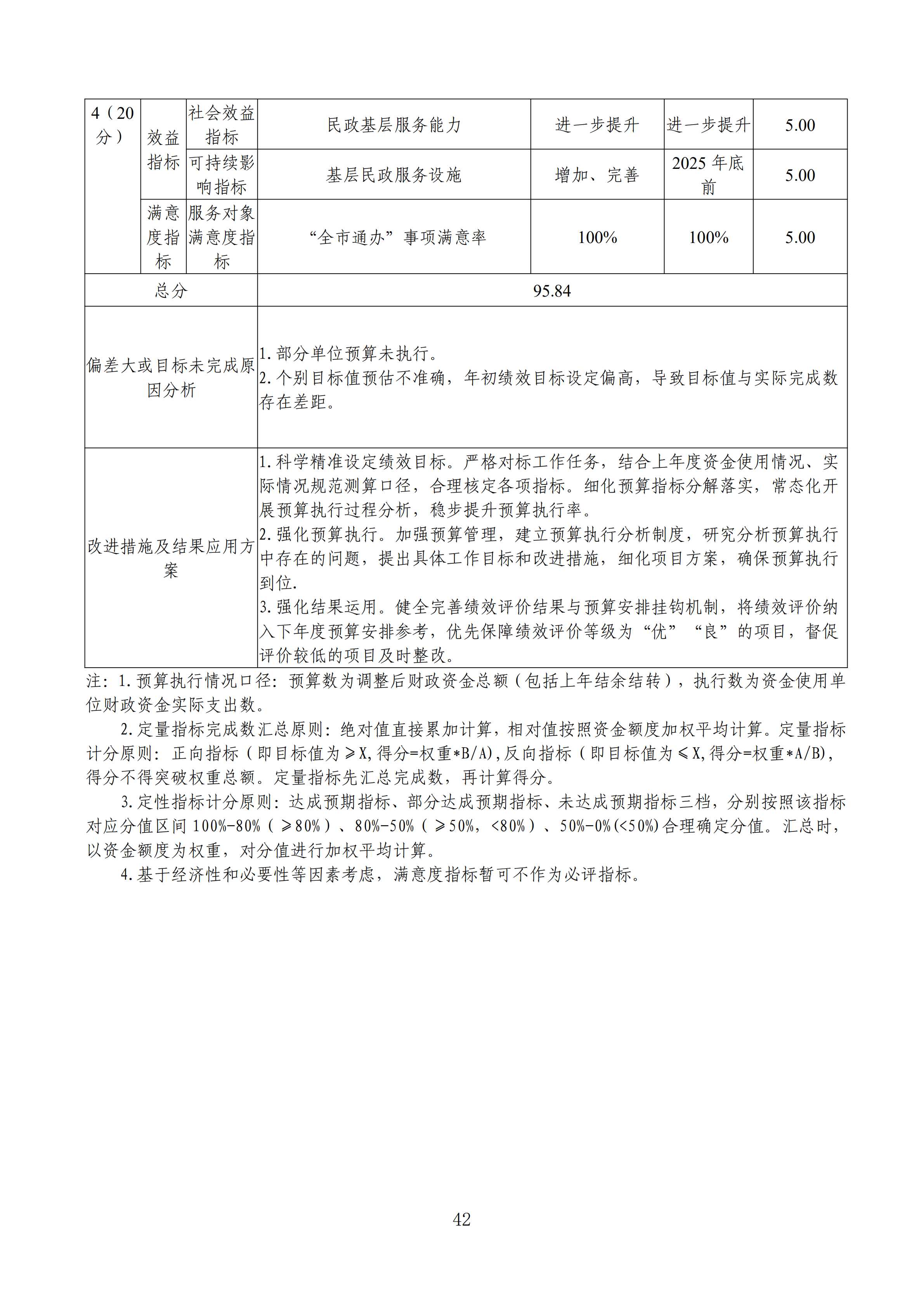 体育投注网站