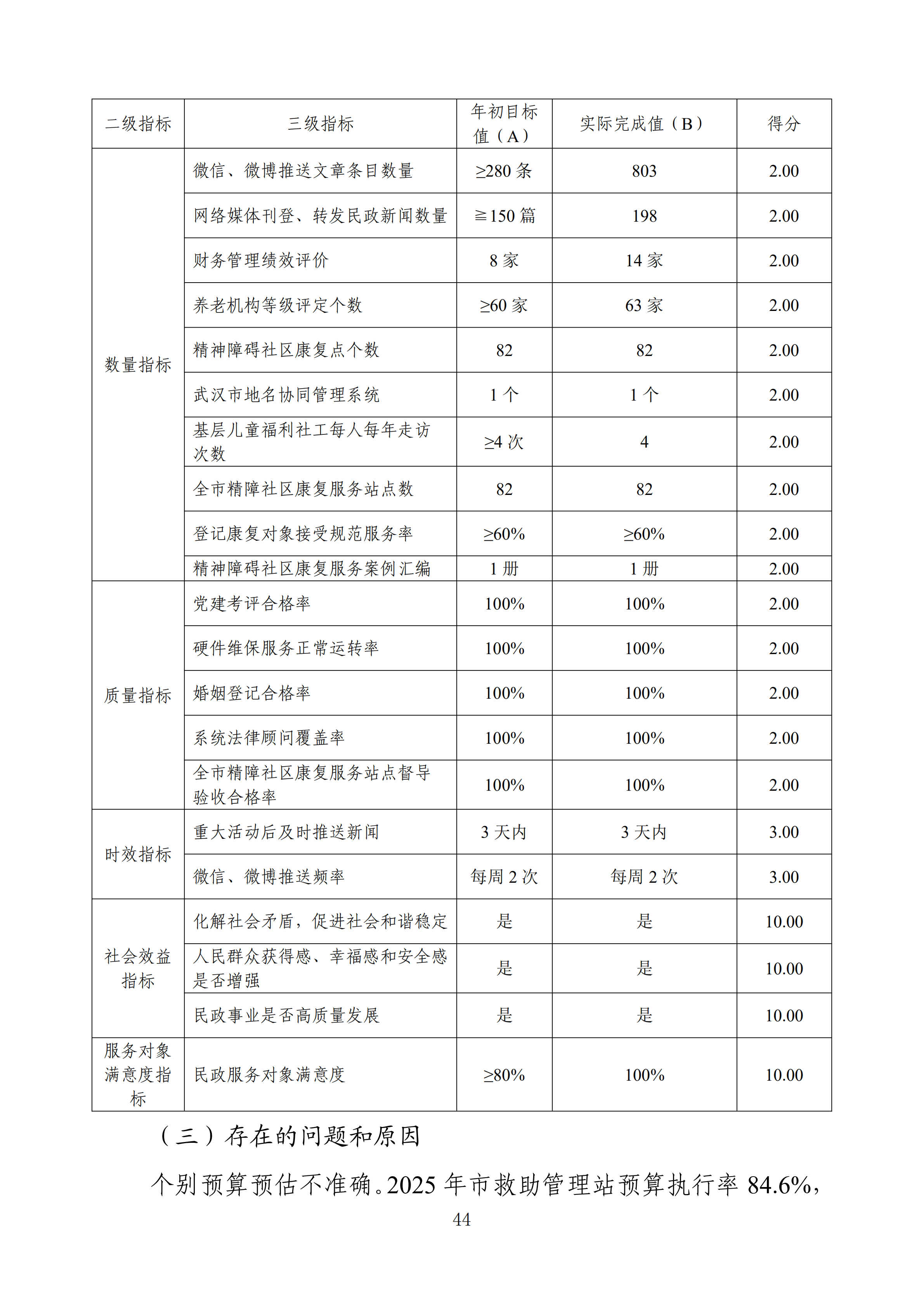 体育投注网站