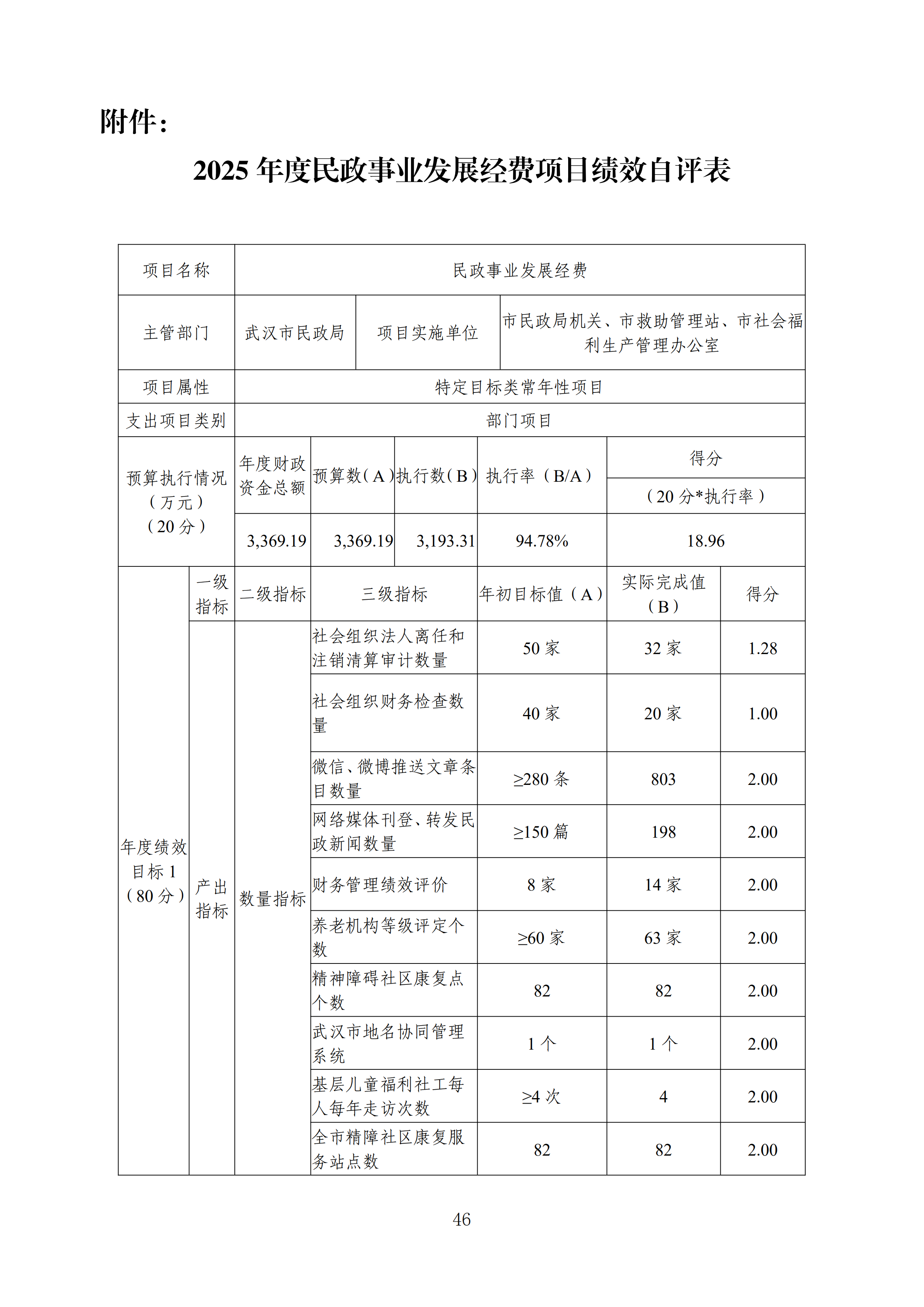 体育投注网站