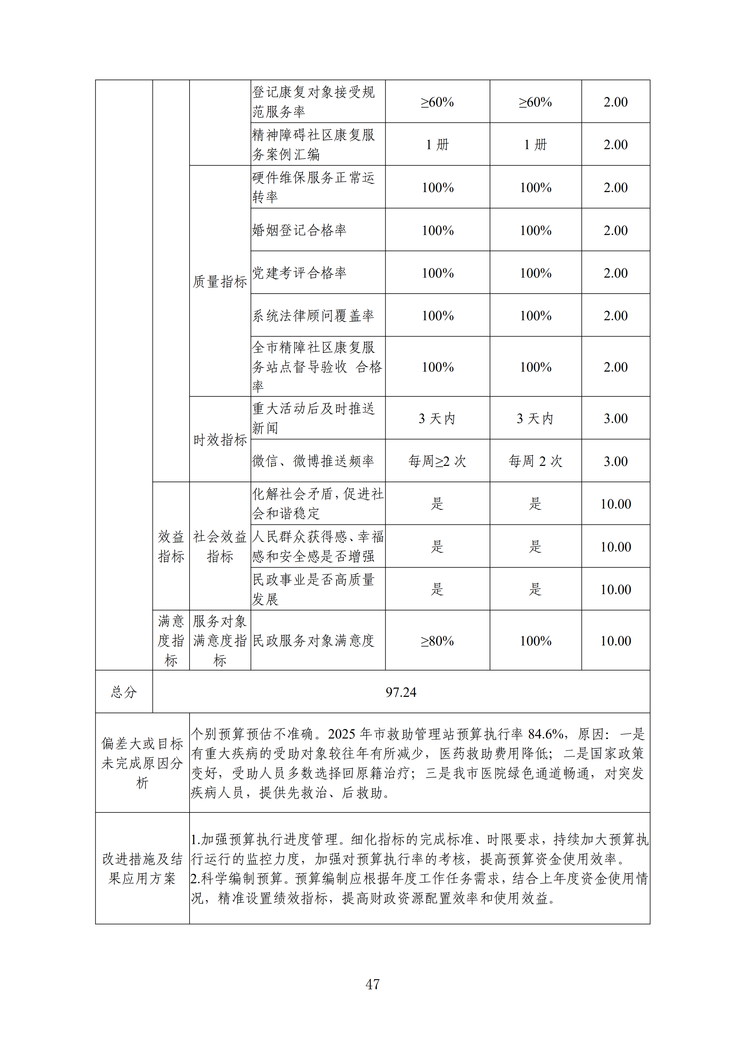 体育投注网站
