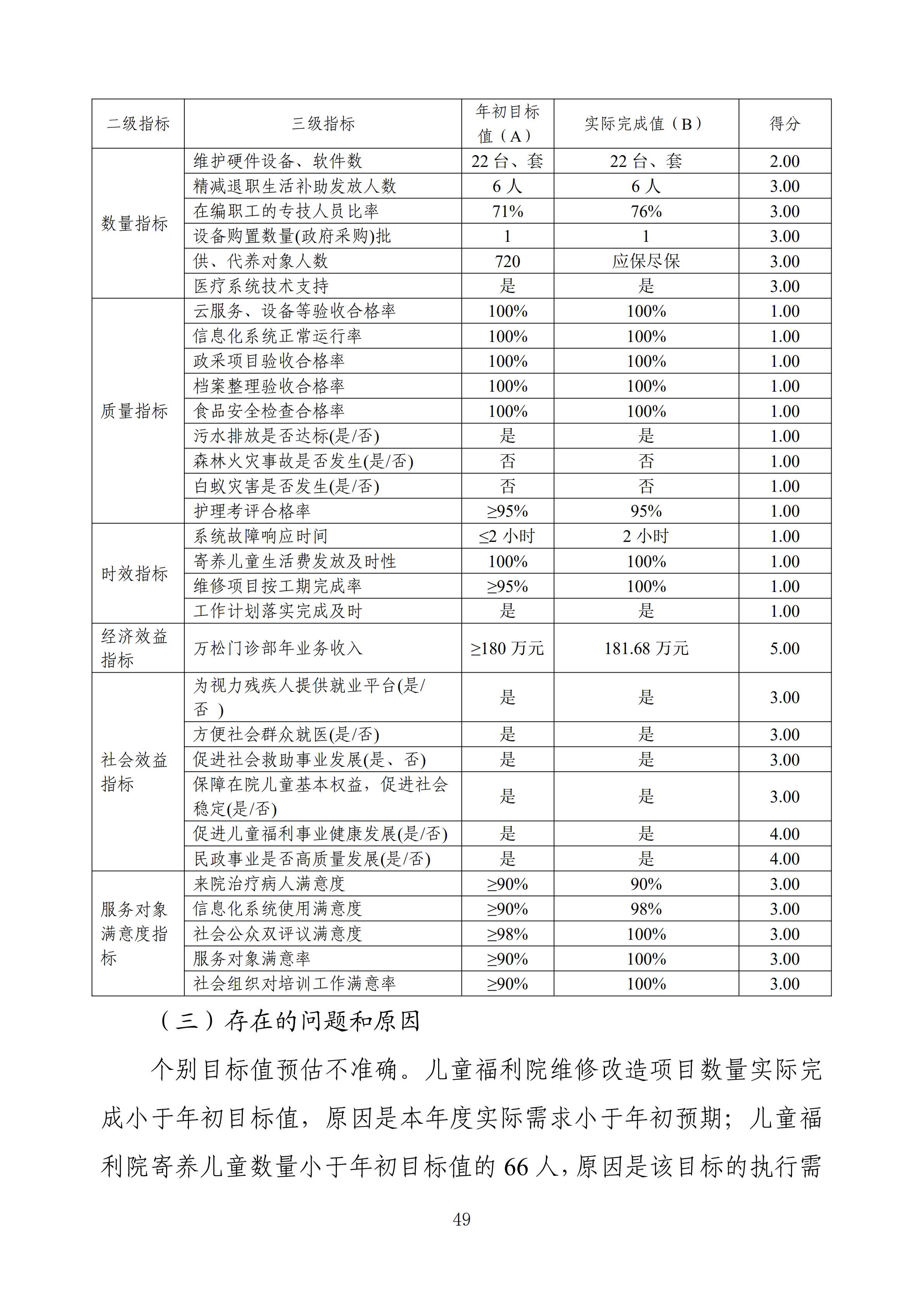 体育投注网站