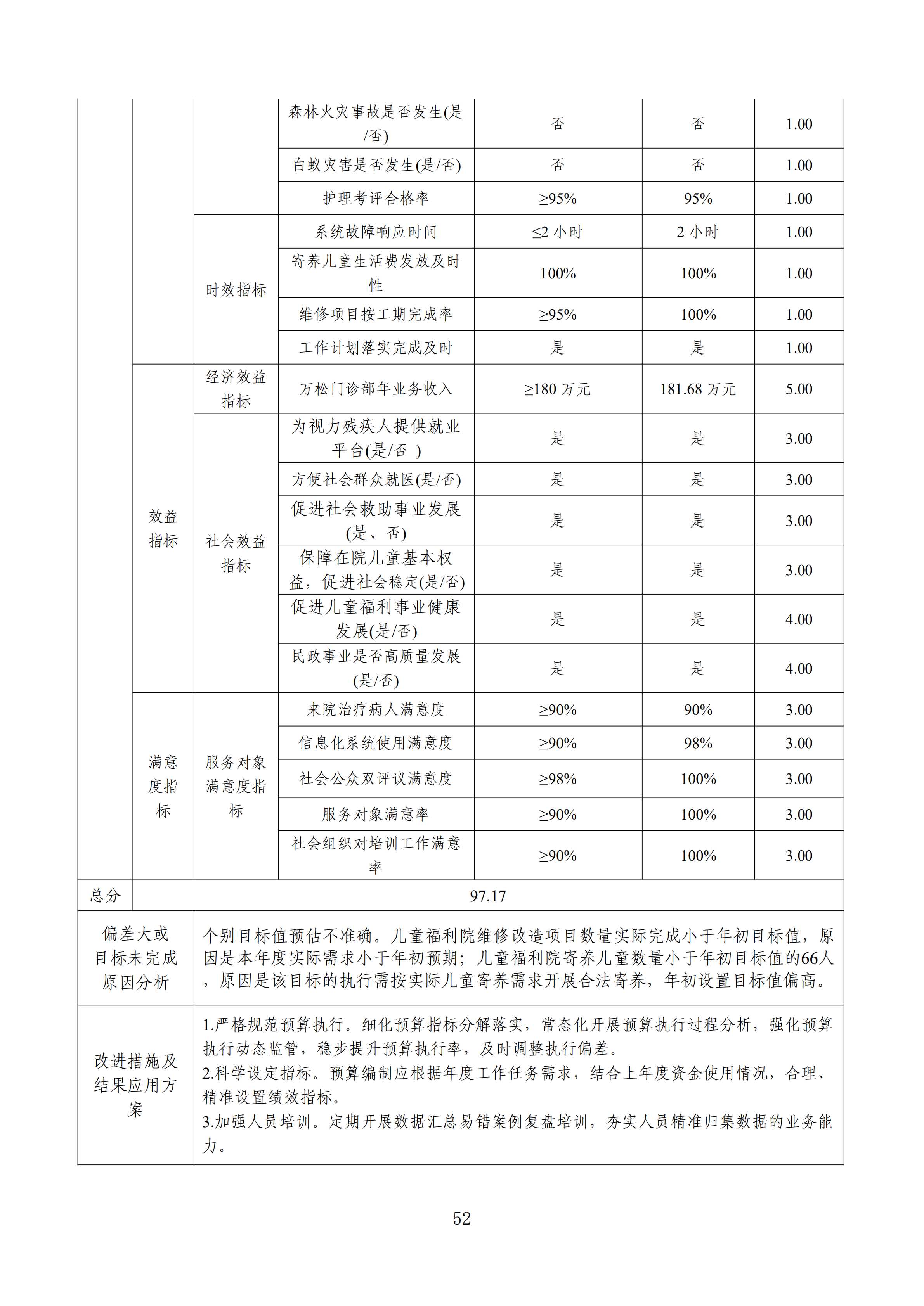 体育投注网站