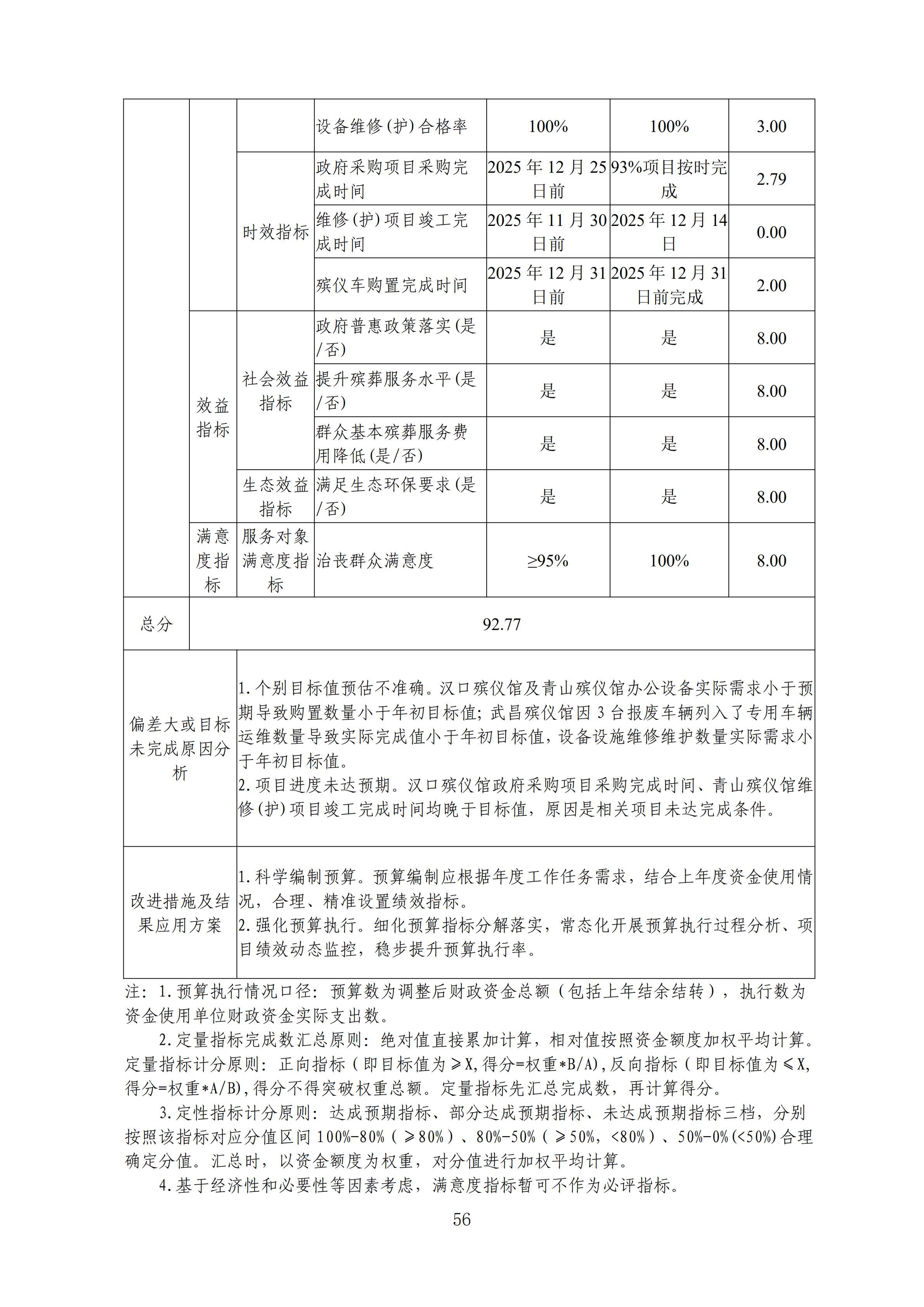 体育投注网站