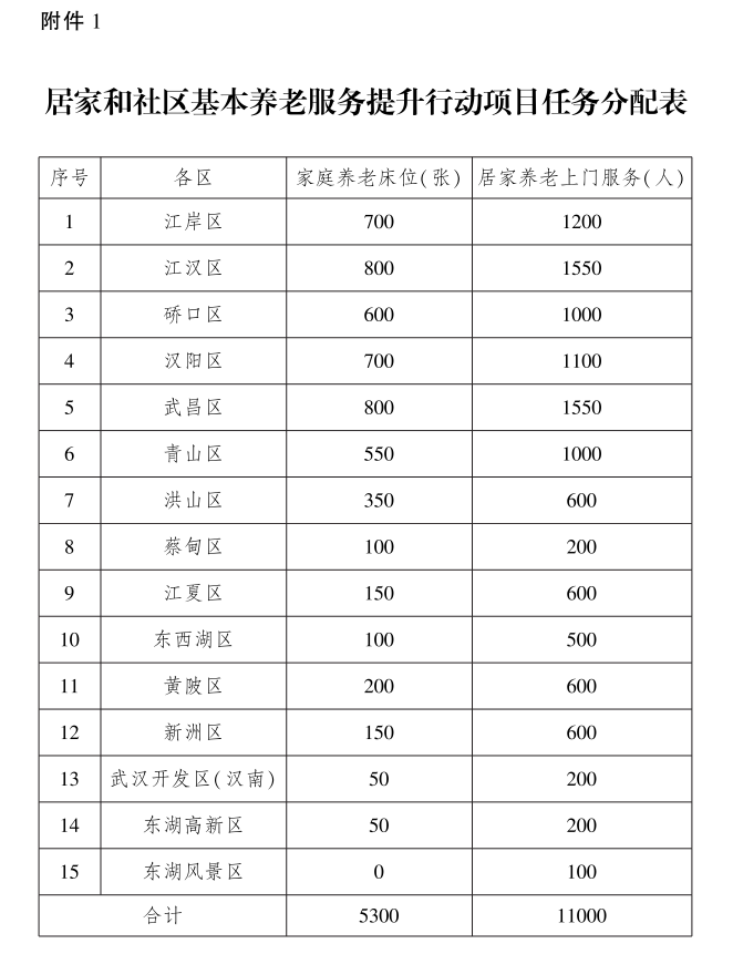 体育投注网站