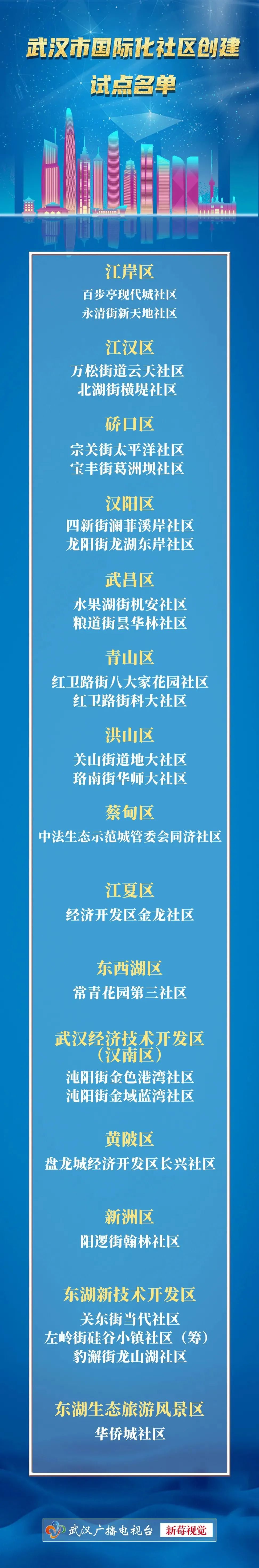 体育投注网站