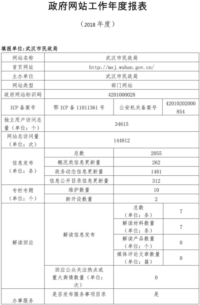 体育投注网站