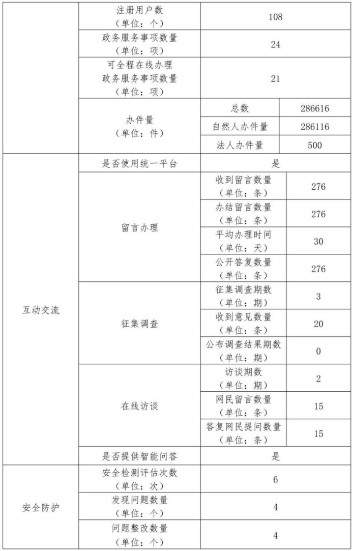 体育投注网站