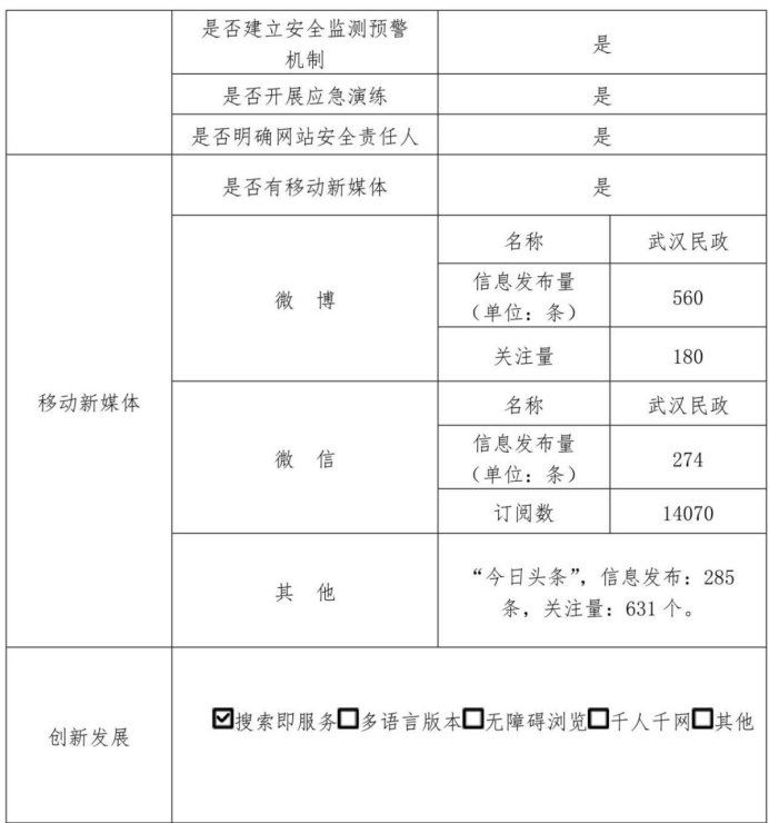 体育投注网站