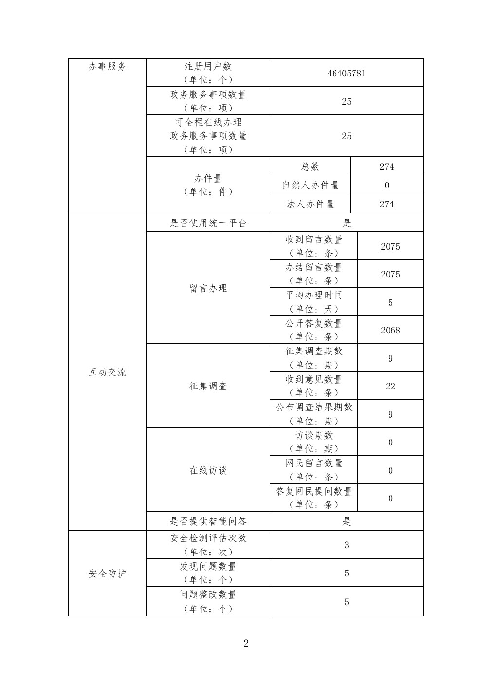 体育投注网站
