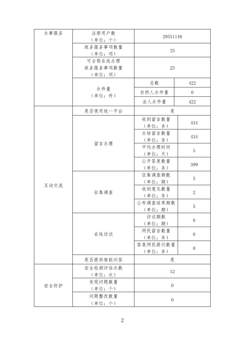 体育投注网站