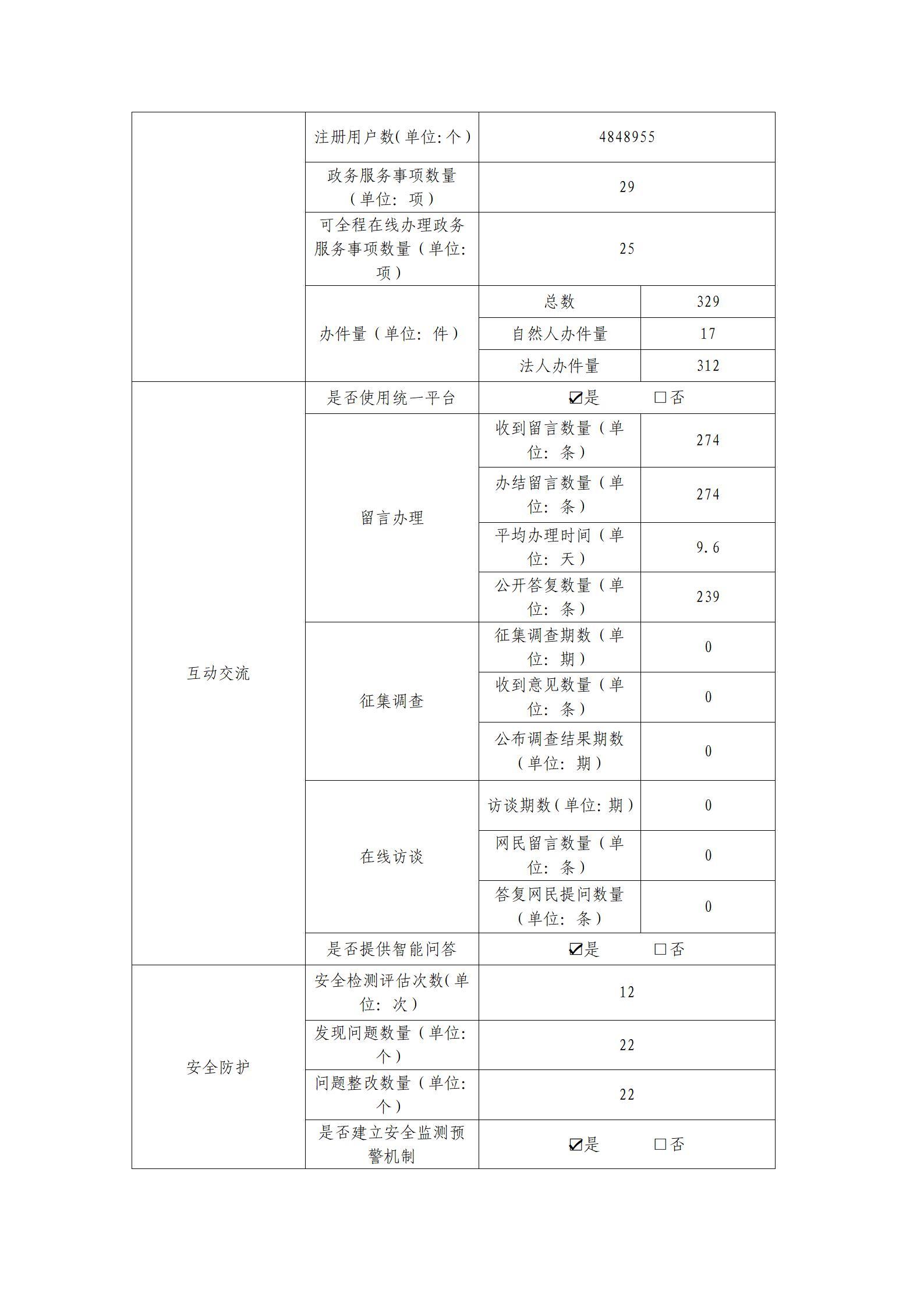 体育投注网站